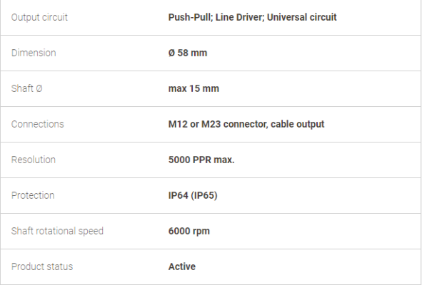 C58A-C58R-Encoders-lika-vietnam