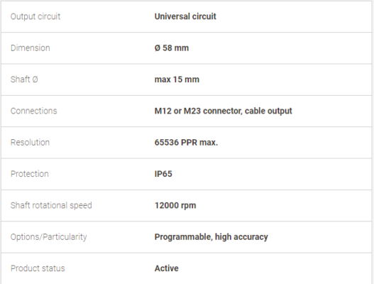 CKP58-CKP59-CKP60-Encoders-lika-vietnam-rofa
