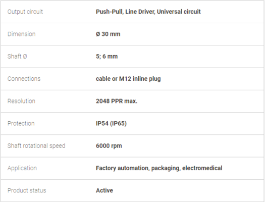 I30 Encoders-Bộ mã hoá vòng quay LIKA