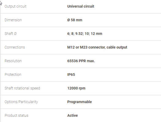 IP58-IP58S-Encoders-lika-vietnam