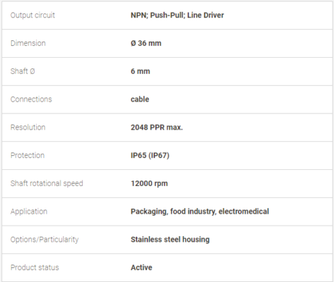 MI36k Encoders-Bộ mã hoá vòng quay LIKA